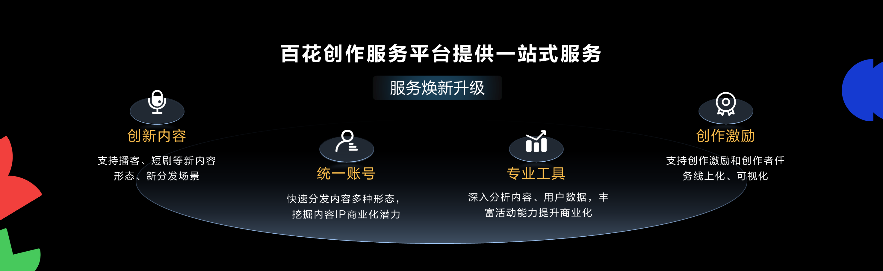 7内容平台部.png