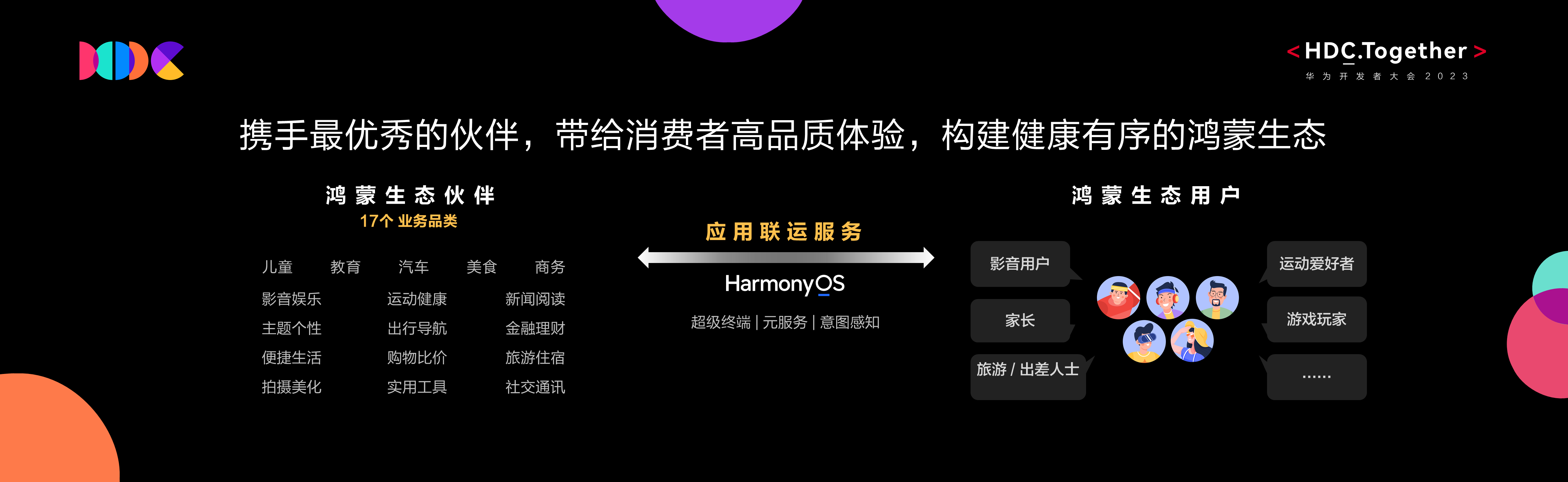HarmonyOS应用联运.png