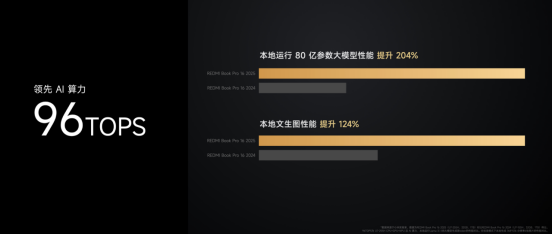 英特尔_英特尔官网_英特尔股票