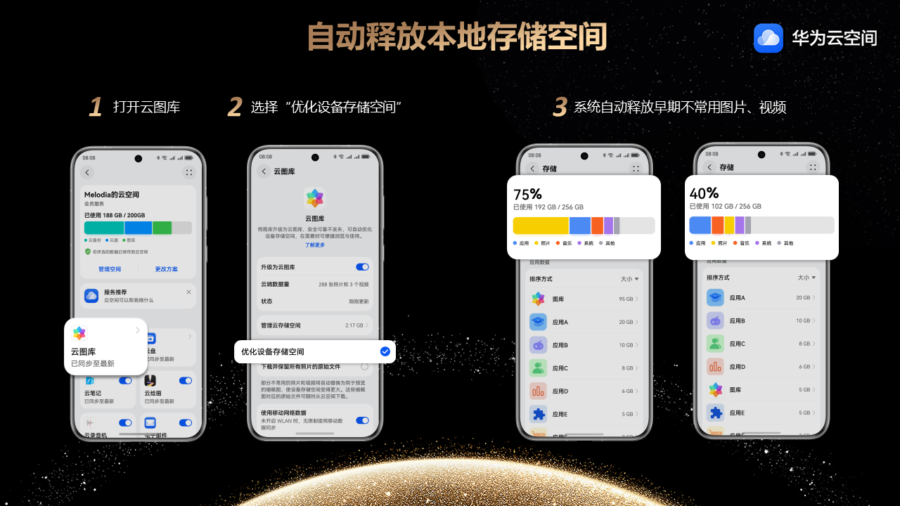 自动释放本地存储空间，华为云空间助你轻装迎接新学期