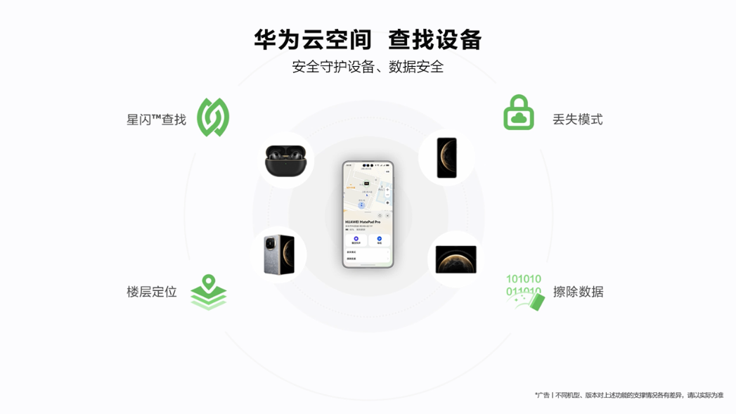 五一出游实用指南，华为云空间星闪™查找守护设备安全