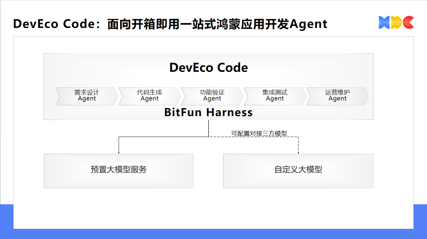 微信图片_2026-07-02_161026_992.png 微信图片_2026-07-02_161026_992.png