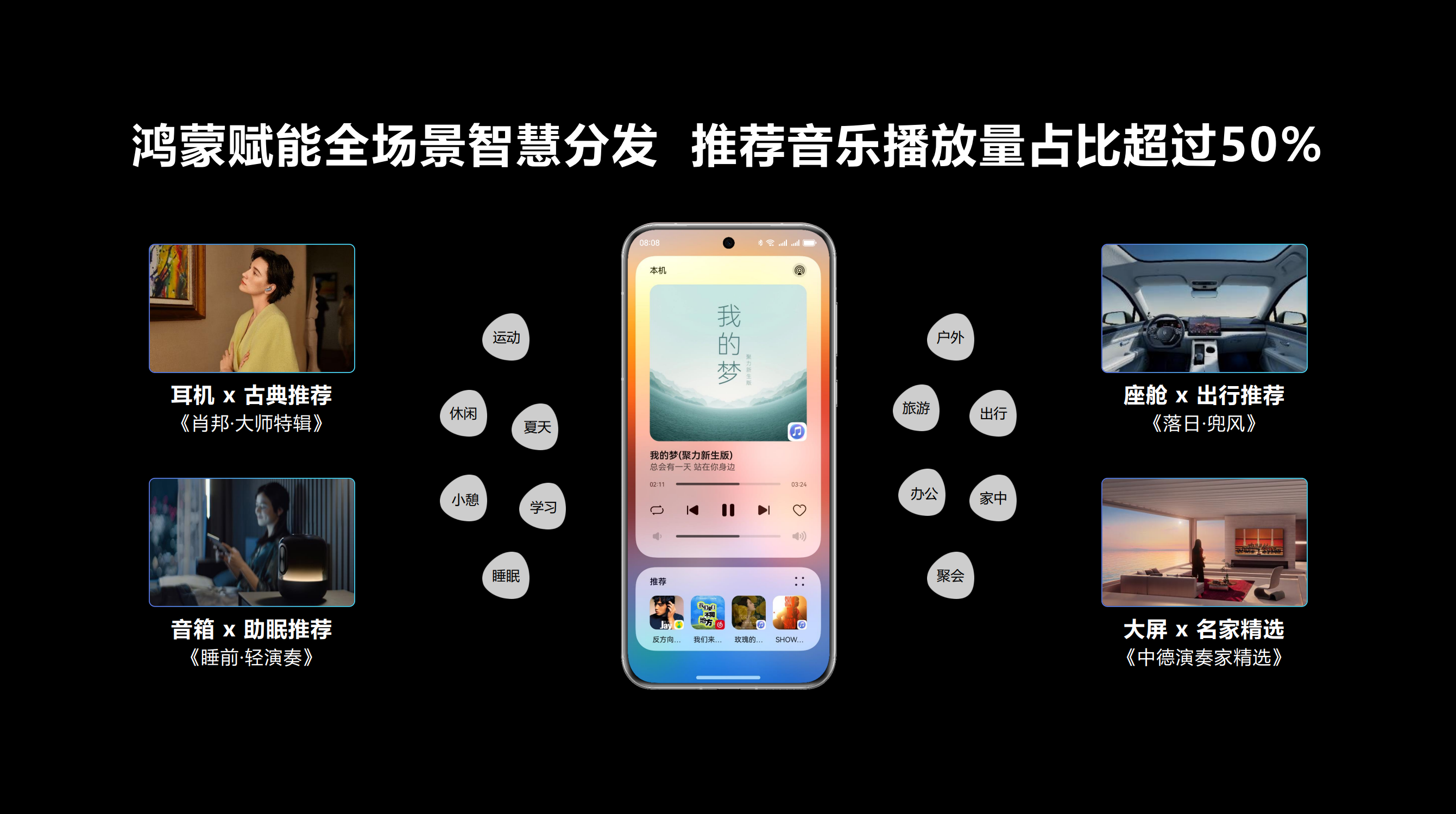 赋能智慧分发.png